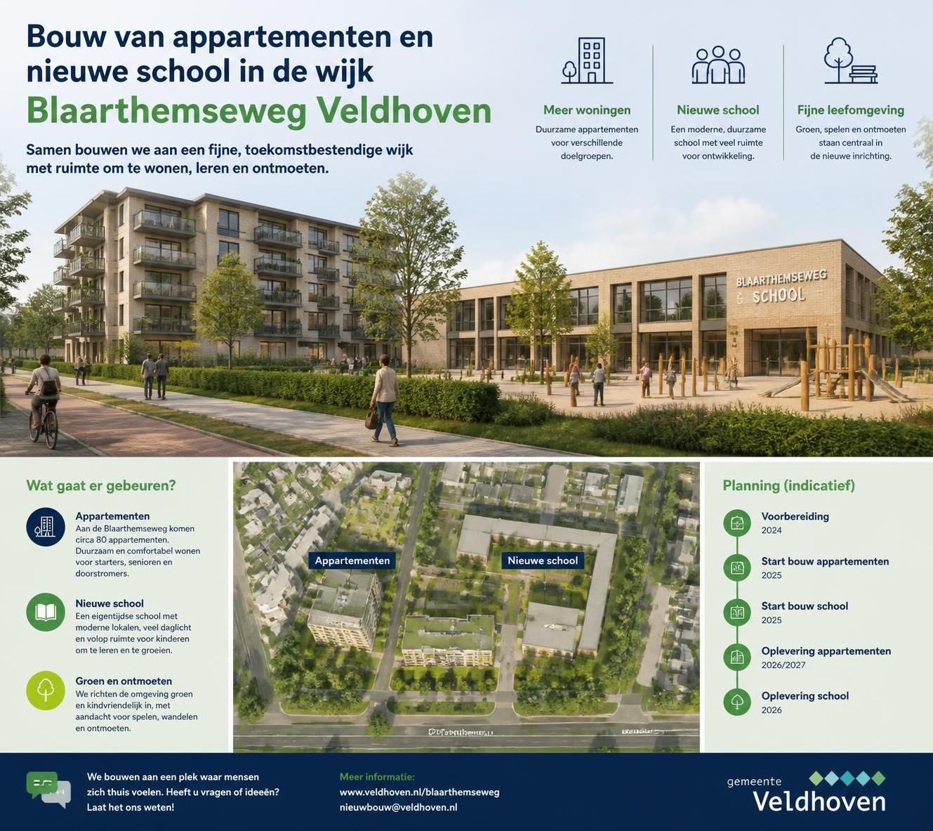 ontdek alles wat je moet weten over de nieuwste nieuwbouwprojecten in veldhoven. tips, trends en belangrijke informatie voor toekomstige bewoners.