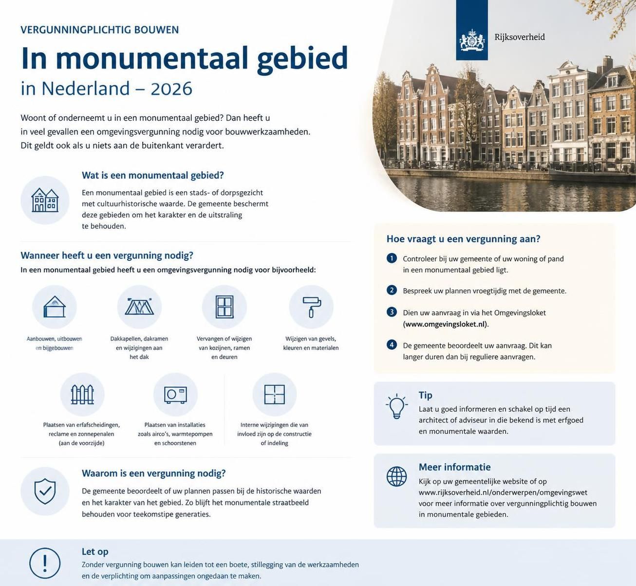 ontdek wat je in 2026 vergunningsvrij mag bouwen, welke regels gelden en waar je rekening mee moet houden bij het bouwen zonder vergunning.