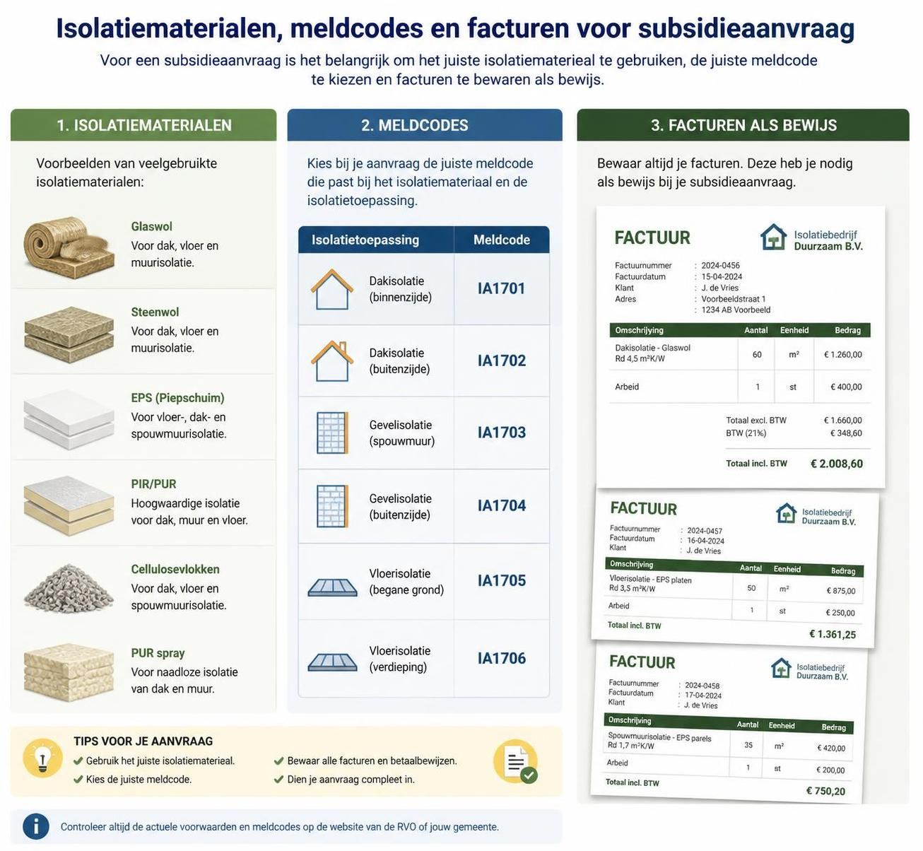 ontdek wat meldcodes isolatie zijn en waarom ze in 2026 essentieel zijn voor veiligheid en regelgeving. leer hoe ze helpen bij het melden van mogelijke risico's en het verbeteren van de bescherming.