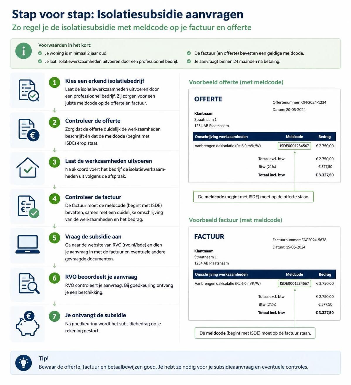 ontdek wat meldcodes isolatie zijn en waarom ze in 2026 essentieel zijn voor veiligheid en naleving. leer hoe deze codes bijdragen aan het voorkomen van risico's en het waarborgen van een veilige omgeving.