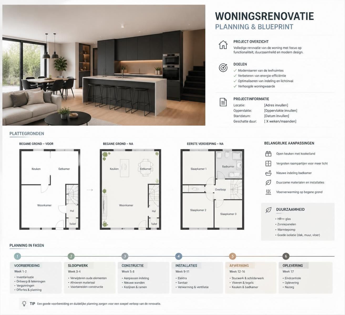 ontdek alles wat u moet weten over horst renovatie voor een succesvolle aanpak. tips, stappen en advies om uw renovatieproject succesvol te maken.